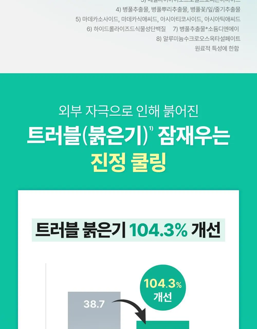 [NEW/붓기완화] 셀퓨전씨 포스트 알파 쿨링 겔 마스크 5매 2종(쿨링 펩타이드/시카 쿨링 프로틴) 상세페이지 50